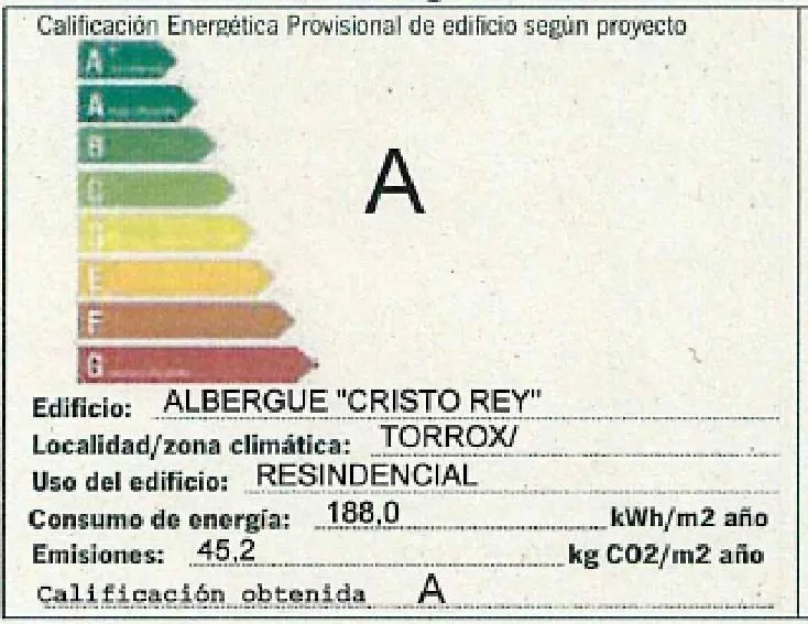 Hotel Centro Cristo Rey Torrox Penzion